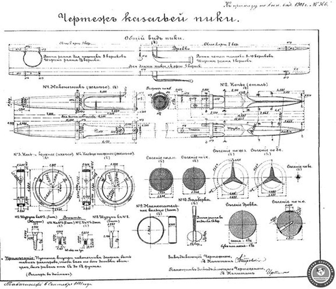 Казачье оружие. Иллюстрированная история от древности до наших дней - i_010.jpg