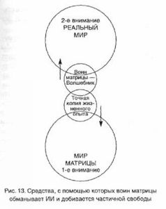 Джейк Хорсли - Воин Матрицы - pic_10.jpg