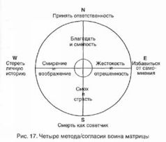 Джейк Хорсли - Воин Матрицы - pic_14.jpg