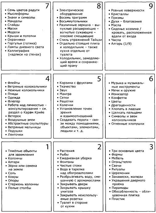 Пусть числа ведут вас. Нумерология как духовная наука - i_010.jpg