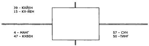 Пусть числа ведут вас. Нумерология как духовная наука - i_016.jpg