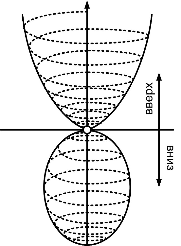 За порогом жизни, или Человек живёт и в Мире Ином - i_002.jpg