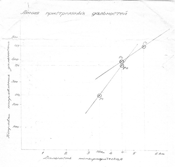 На войне. Записки лейтенанта - _017.jpg