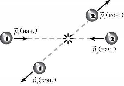 Пространство, время и движение. Величайшие идеи Вселенной - i_016.jpg
