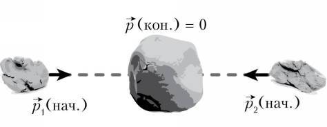 Пространство, время и движение. Величайшие идеи Вселенной - i_021.jpg
