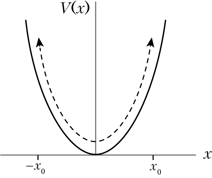 Пространство, время и движение. Величайшие идеи Вселенной - i_082.png