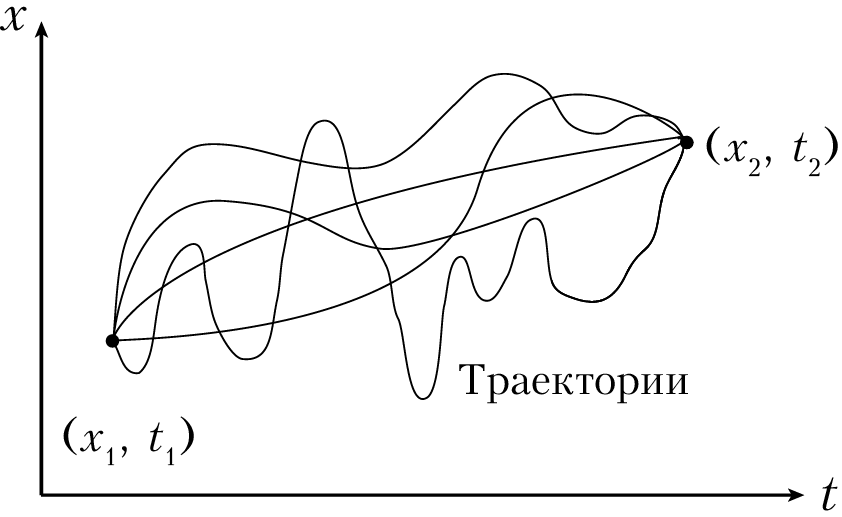 Пространство, время и движение. Величайшие идеи Вселенной - i_098.png