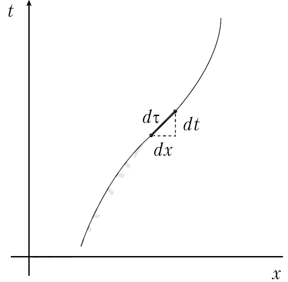 Пространство, время и движение. Величайшие идеи Вселенной - i_142.png