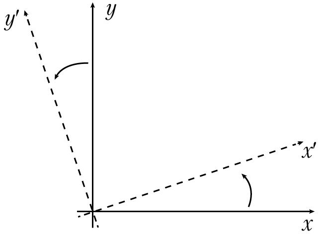 Пространство, время и движение. Величайшие идеи Вселенной - i_154.png