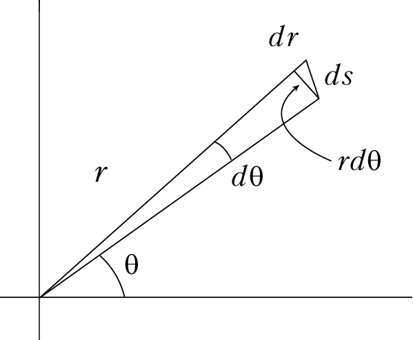 Пространство, время и движение. Величайшие идеи Вселенной - i_187.png