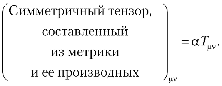 Пространство, время и движение. Величайшие идеи Вселенной - i_242.png