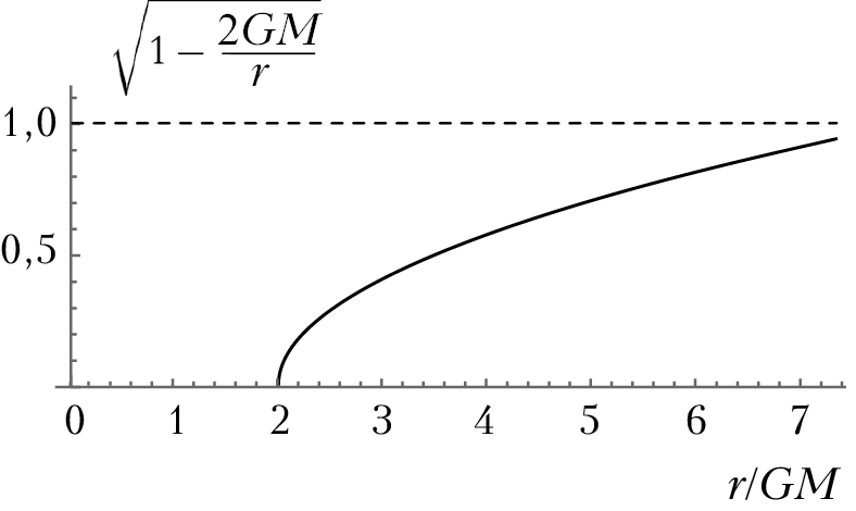 Пространство, время и движение. Величайшие идеи Вселенной - i_271.png