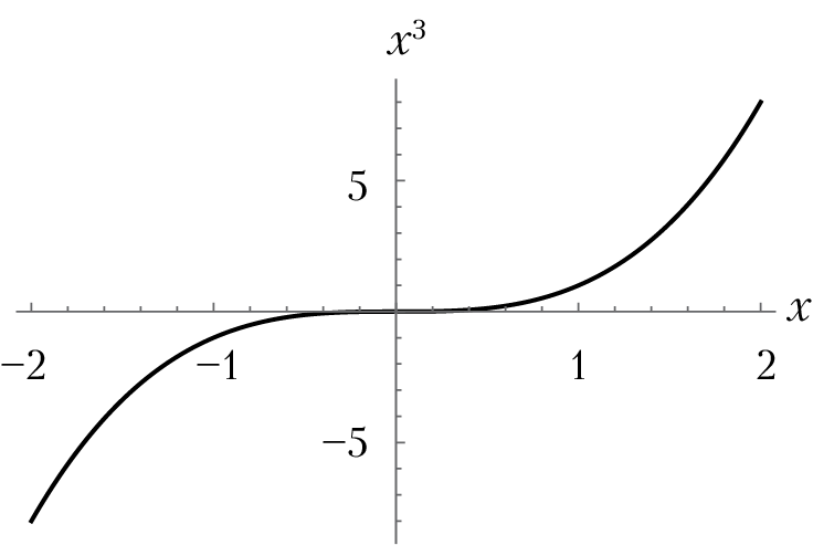 Пространство, время и движение. Величайшие идеи Вселенной - i_291.png