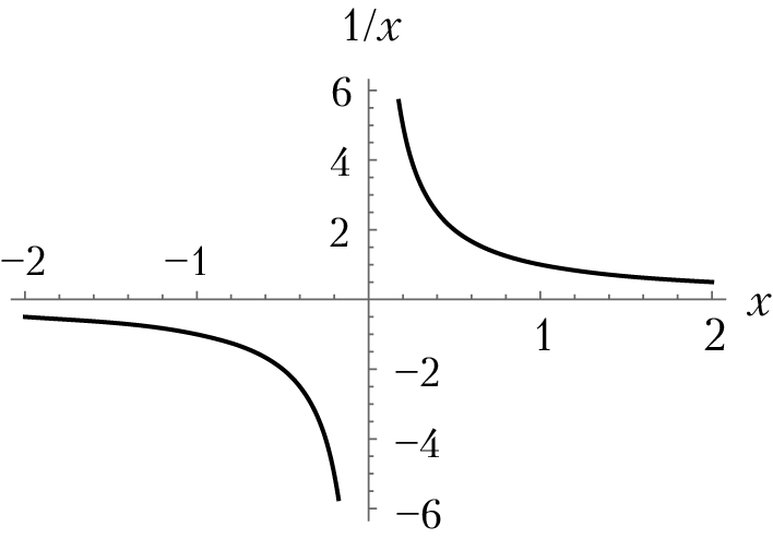 Пространство, время и движение. Величайшие идеи Вселенной - i_295.png