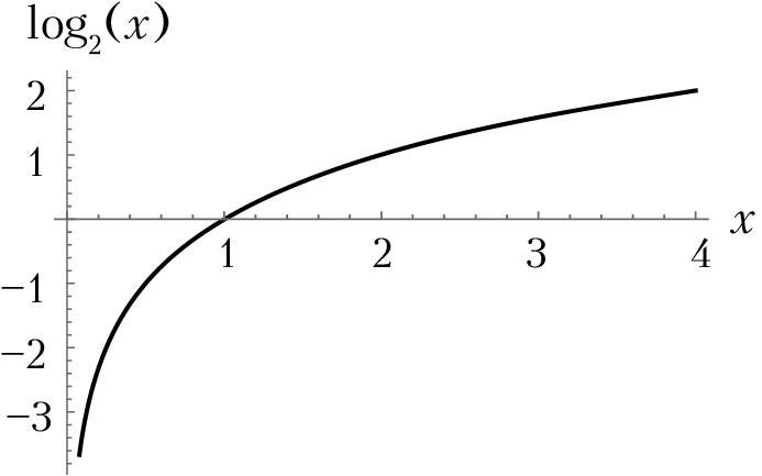 Пространство, время и движение. Величайшие идеи Вселенной - i_301.png