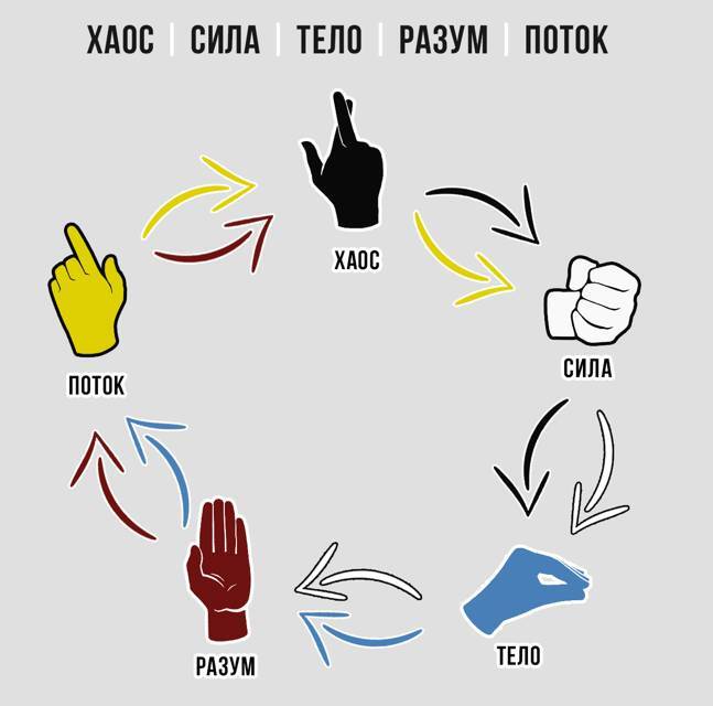 Наследник Хаоса (СИ) - _1.jpg