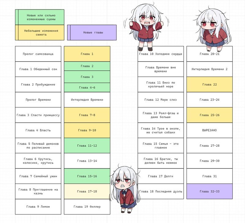 Секунду, я что злодей? (СИ) - image1.png