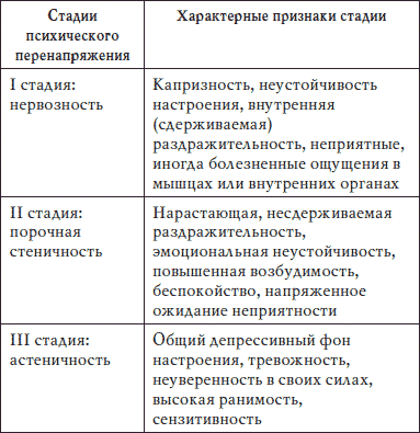 Джиу-джитсу – оружие спецслужб. Путь к победе - i_035.png