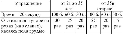 Вооруженная безопасность. Практическое руководство для сотрудников спецслужб - i_002.jpg
