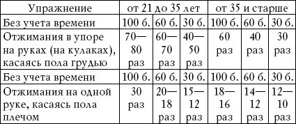Вооруженная безопасность. Практическое руководство для сотрудников спецслужб - i_003.jpg
