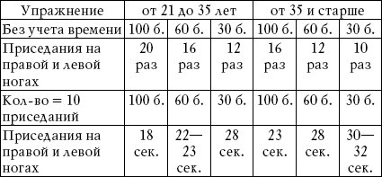 Вооруженная безопасность. Практическое руководство для сотрудников спецслужб - i_005.jpg
