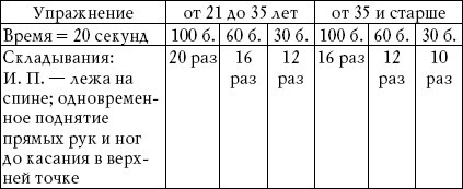 Вооруженная безопасность. Практическое руководство для сотрудников спецслужб - i_006.jpg