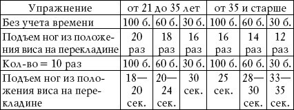 Вооруженная безопасность. Практическое руководство для сотрудников спецслужб - i_007.jpg
