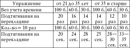 Вооруженная безопасность. Практическое руководство для сотрудников спецслужб - i_008.jpg