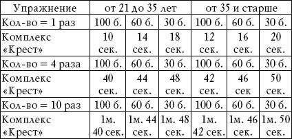 Вооруженная безопасность. Практическое руководство для сотрудников спецслужб - i_010.jpg
