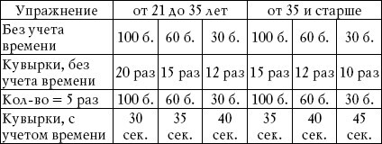 Вооруженная безопасность. Практическое руководство для сотрудников спецслужб - i_013.jpg
