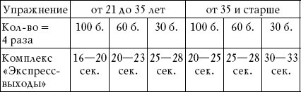 Вооруженная безопасность. Практическое руководство для сотрудников спецслужб - i_015.jpg