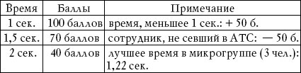 Вооруженная безопасность. Практическое руководство для сотрудников спецслужб - i_016.jpg