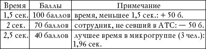 Вооруженная безопасность. Практическое руководство для сотрудников спецслужб - i_018.jpg