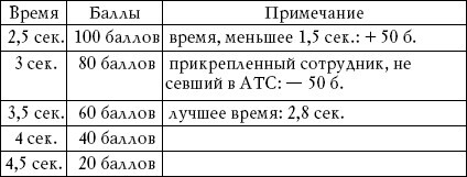 Вооруженная безопасность. Практическое руководство для сотрудников спецслужб - i_019.jpg