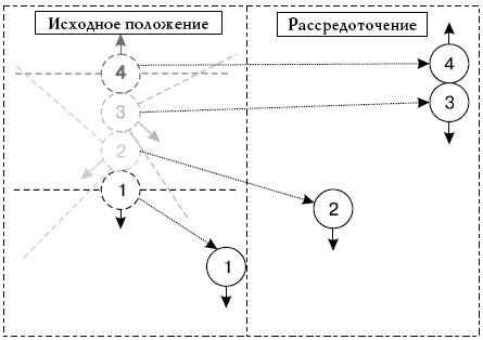 Вооруженная безопасность. Практическое руководство для сотрудников спецслужб - i_176.jpg