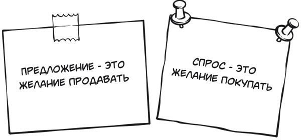 Деньги: от карманных до своих. Самое важное о финансах подростку, который хочет уверенно чувствовать себя в будущем - i_006.jpg