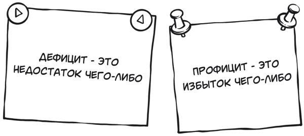 Деньги: от карманных до своих. Самое важное о финансах подростку, который хочет уверенно чувствовать себя в будущем - i_010.jpg