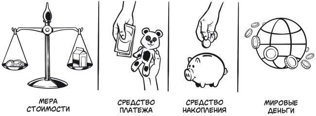 Деньги: от карманных до своих. Самое важное о финансах подростку, который хочет уверенно чувствовать себя в будущем - i_022.jpg