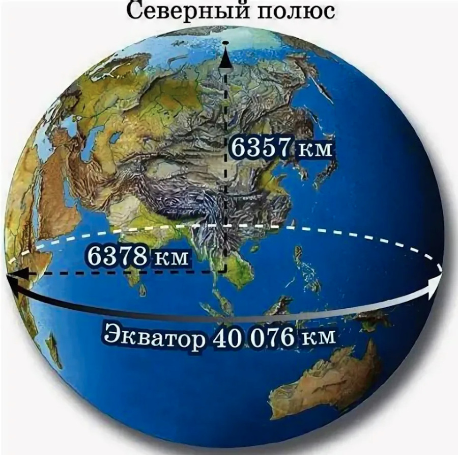 Мы – инопланетяне. Гексалогия (СИ) - _13.jpg