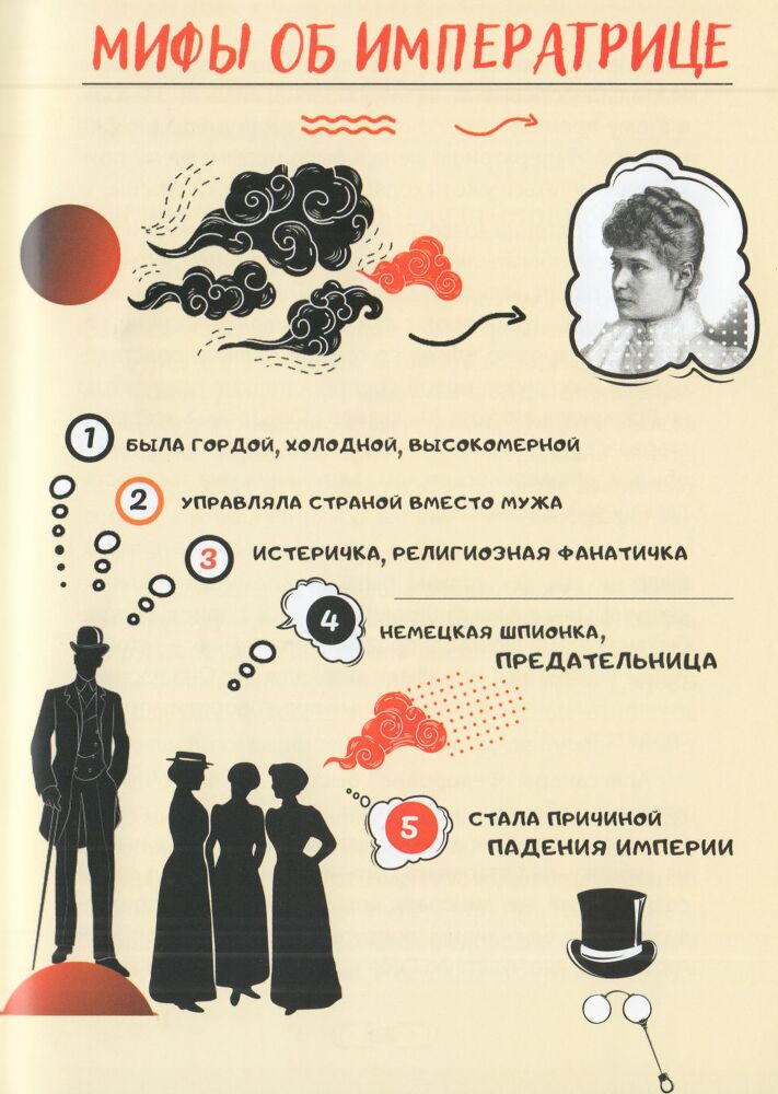 Неизвестная императрица - i_029.jpg