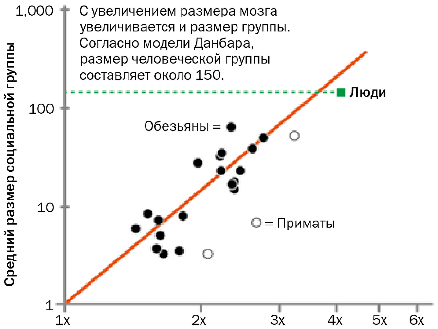 Семейное счастье 2.0. Как избавиться от одиночества? - i_009.png