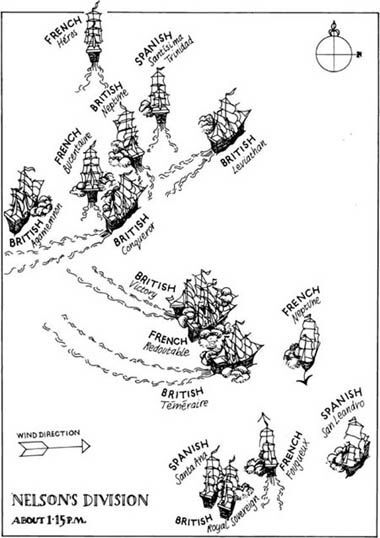 Трафальгар. Люди, сражение, шторм (ЛП) - i_022.jpg