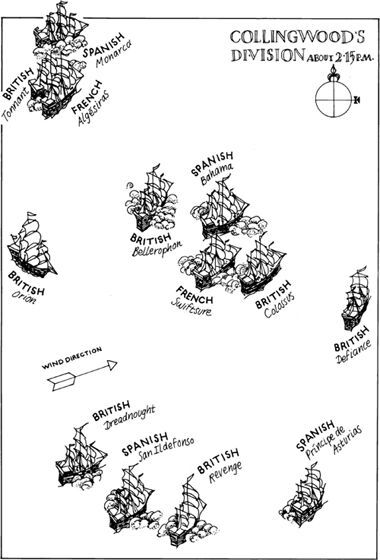Трафальгар. Люди, сражение, шторм (ЛП) - i_028.jpg