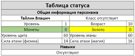 "Фантастика 2025-49". Компиляция. Книги 1-28 (СИ) - i_002.png