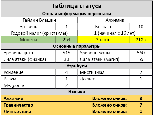 "Фантастика 2025-49". Компиляция. Книги 1-28 (СИ) - i_006.png