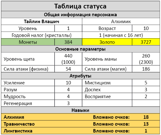 "Фантастика 2025-49". Компиляция. Книги 1-28 (СИ) - i_008.png