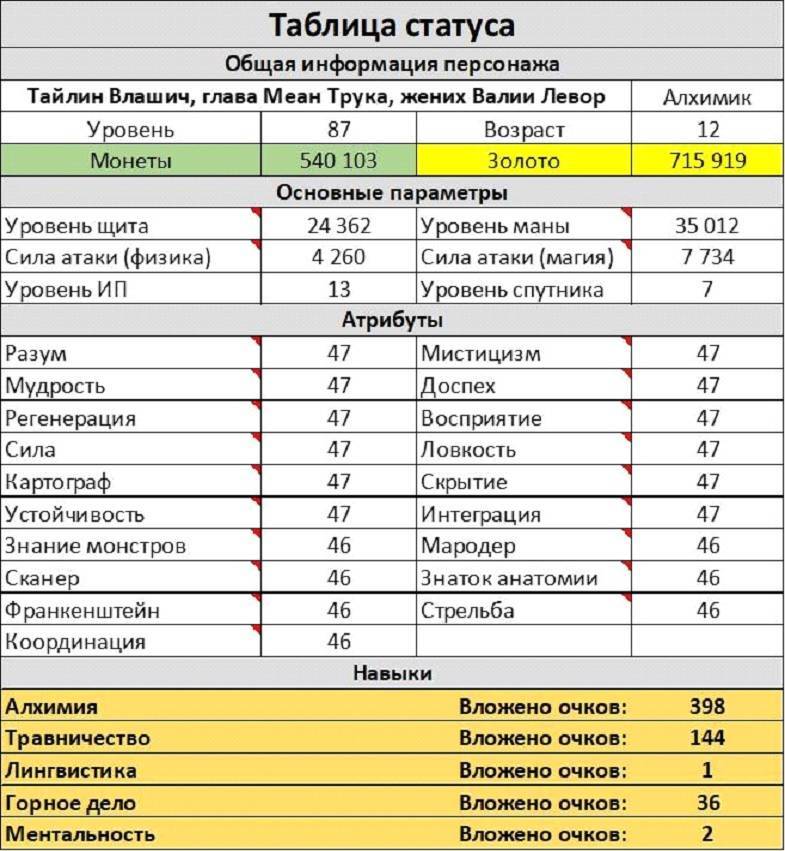 "Фантастика 2025-49". Компиляция. Книги 1-28 (СИ) - i_016.jpg