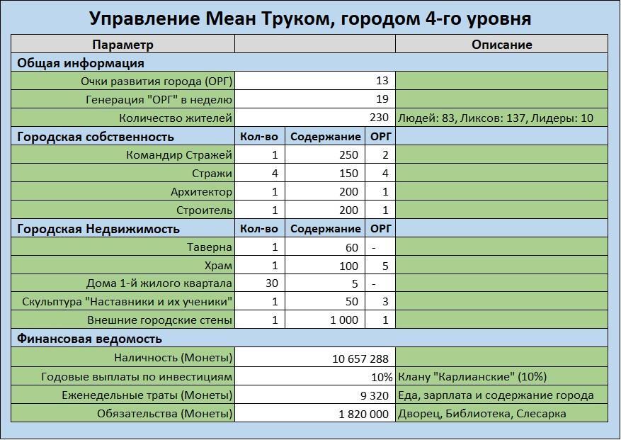 "Фантастика 2025-49". Компиляция. Книги 1-28 (СИ) - i_018.jpg