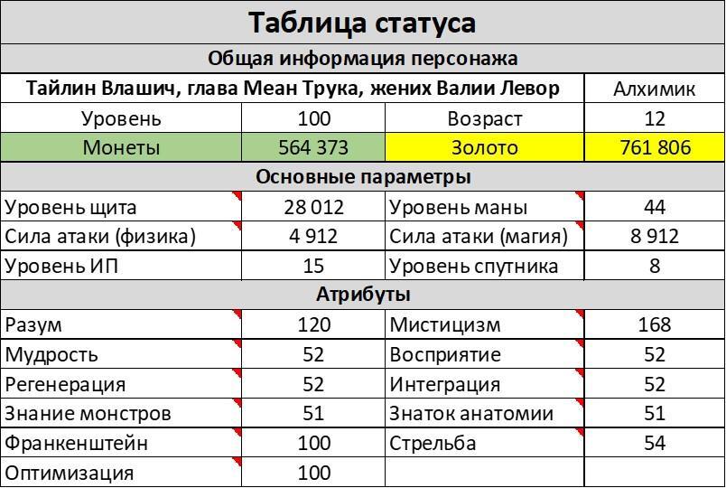 "Фантастика 2025-49". Компиляция. Книги 1-28 (СИ) - i_020.jpg