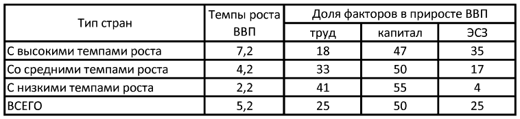 Восток в новейший период (1945-2000 гг.) - i_010.png